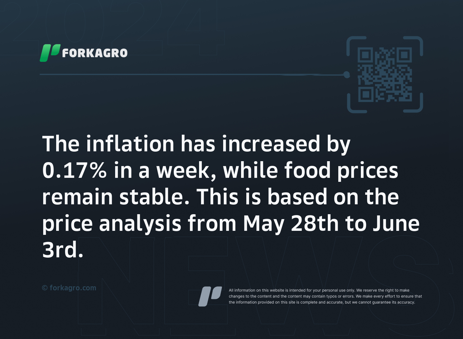 The inflation has increased by 0.17% in a week, while food prices remain stable. This is based on the price analysis from May 28th to June 3rd.